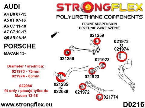 Tuleja łącznika stabilizatora przedniego SPORT - Audi A6 / S6 / RS6