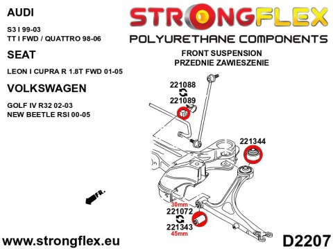 Kompletny zestaw zawieszenia - Audi A3 / S3 / RS3