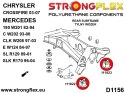 Kompletny zestaw zawieszenia SPORT - Mercedes Klasa C