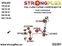 Tuleja łącznika stabilizatora przedniego SPORT - Volvo Seria 700