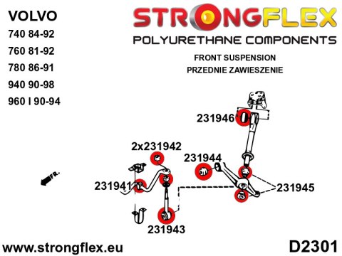 Tuleja łącznika stabilizatora przedniego / tylnego SPORT - Volvo Seria 700