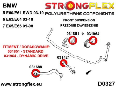 Tuleja stabilizatora przedniego / tylnego SPORT - BMW Seria 5