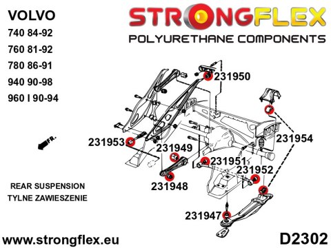 Tuleja tylnego drążka panharda - mocowanie do mostu SPORT - Volvo Seria 700