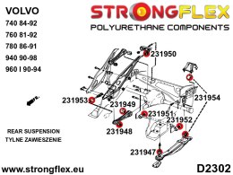 Tuleja tylnego drążka - przednia SPORT - Volvo Seria 700
