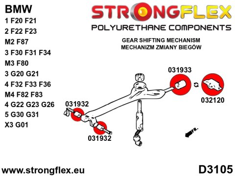 Tuleja wspornika drążka zmiany biegów - przednia (owalna) 19mm SPORT - BMW Seria 1