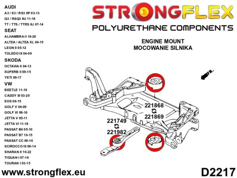 Wkładka dolnej poduszki silnika - Audi A3 / S3 / RS3