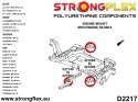 Wkładka dolnej poduszki silnika - Audi A3 / S3 / RS3