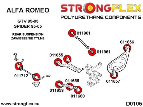 Tuleja stabilizatora tylnego SPORT - Alfa Romeo GTV