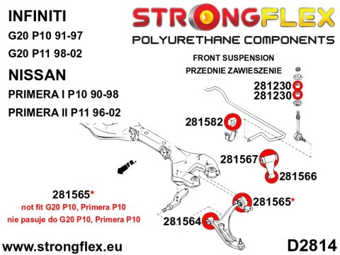 Tuleja stabilizatora przedniego SPORT - Nissan Primera