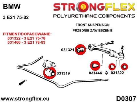 Kompletny zestaw zawieszenia SPORT - BMW Seria 3
