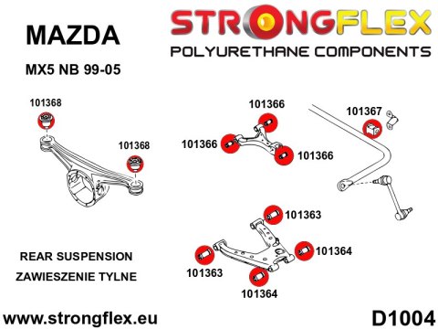 Tuleja stabilizatora tylnego - Mazda MX-5 / Miata / Roadster