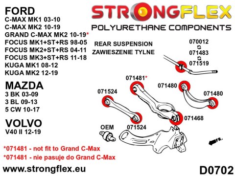 Tuleja wahacza tylnego dolnego przedniego SPORT - Ford Focus