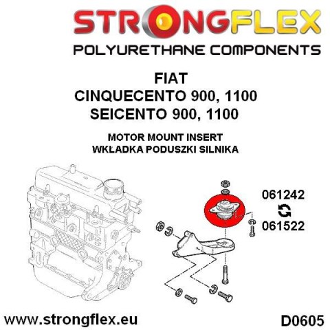 Wkładka poduszki silnika SPORT - Fiat Cinquecento (91-98)