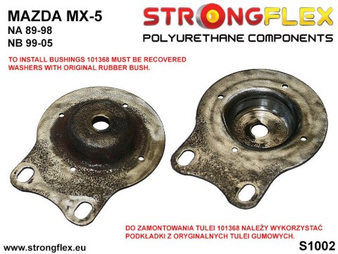 Zestaw poliuretanowy kompletny - Mazda MX-5 / Miata / Roadster