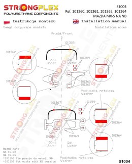 Zestaw poliuretanowy kompletny SPORT - Mazda MX-5 / Miata / Roadster