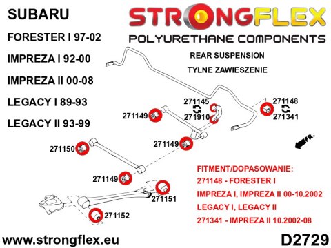 Tuleja łącznika stabilizatora przedniego i tylnego SPORT - Saab 9-2X (04-06)