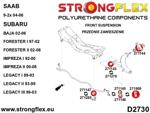 Tuleja łącznika stabilizatora przedniego i tylnego SPORT - Saab 9-2X (04-06)