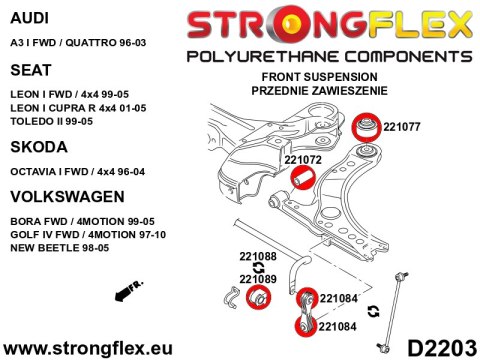 Tuleja stabilizatora przedniego SPORT - Audi A3 / S3 / RS3